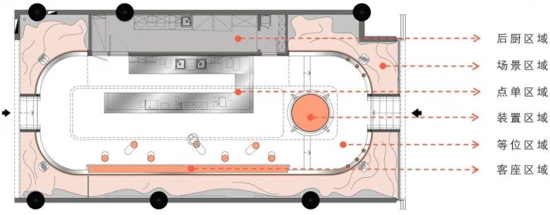 奶茶店功能分区方案设计