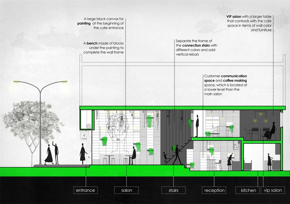 咖啡馆上下两层立面图