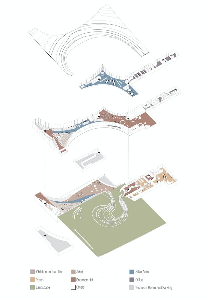 图书馆建筑三维分析图